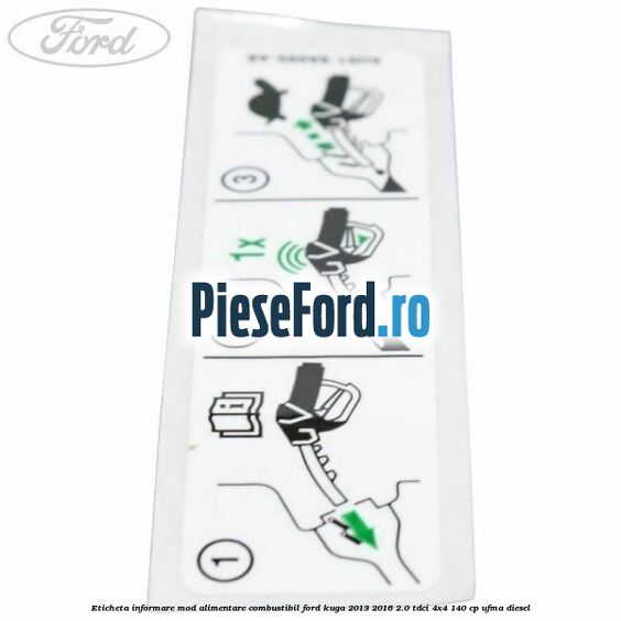 Eticheta informare mod alimentare combustibil Ford Kuga 2013-2016 2.0 TDCi 4x4 140 cp UFMA diesel