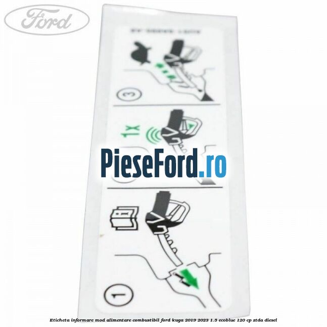 Eticheta informare mod alimentare combustibil Ford Kuga 2019-2023 1.5 EcoBlue 120 cp ZTDA diesel