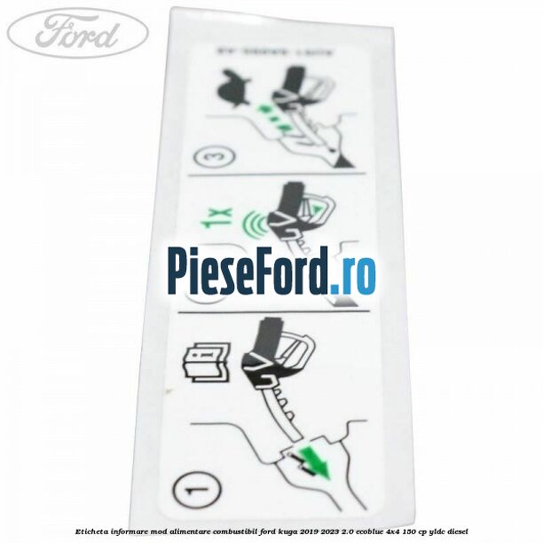 Eticheta informare mod alimentare combustibil Ford Kuga 2019-2023 2.0 EcoBlue 4x4 150 cp YLDC diesel