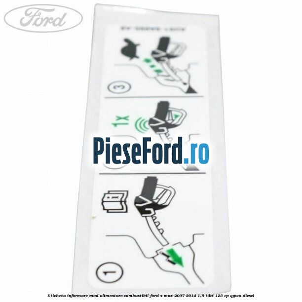 Eticheta informare mod alimentare combustibil Ford S-Max 2007-2014 1.8 TDCi 125 cp Eticheta informare mod alimentare combustibil Ford S-Max 2007-2014 1.8 TDCi 125 cp QYWA diesel