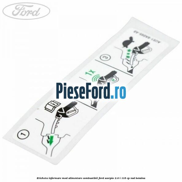 Eticheta informare mod alimentare combustibil Ford Scorpio 2.0 i 115 cp NSD benzina