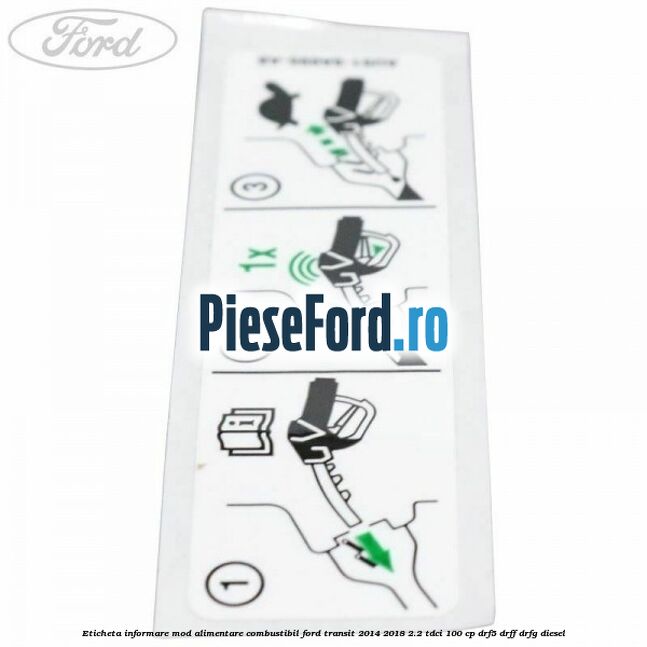 Eticheta informare mod alimentare combustibil Ford Transit 2014-2018 2.2 TDCi 100 cp DRF5, DRFF, DRFG diesel