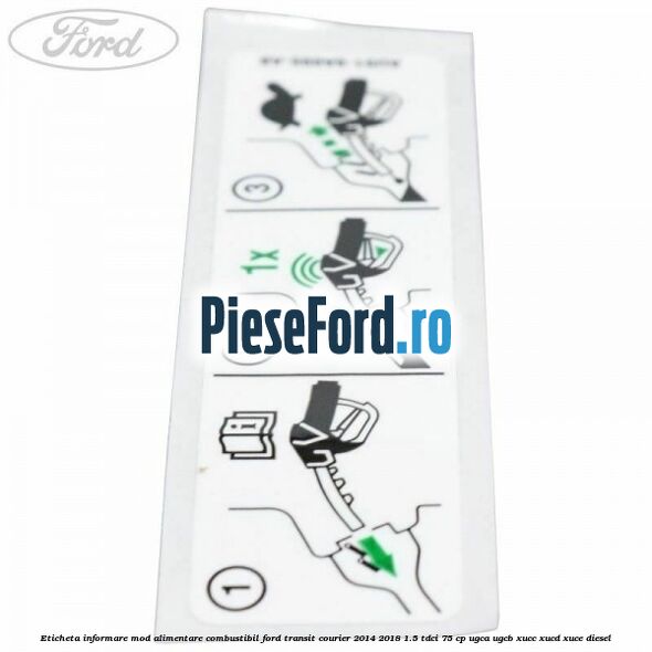 Eticheta informare mod alimentare combustibil Ford Transit Courier 2014-2018 1.5 TDCi 75 cp Eticheta informare mod alimentare combustibil Ford Transit Courier 2014-2018 1.5 TDCi 75 cp UGCA, UGCB, XUCC, XUCD, XUCE diesel