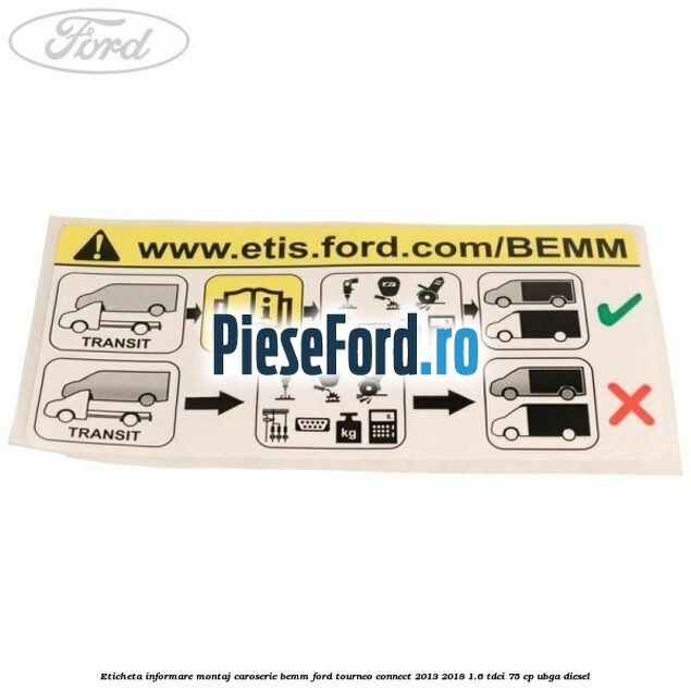 Eticheta informare montaj caroserie BEMM Ford Tourneo Connect 2013-2018 1.6 TDCi 75 cp UBGA diesel