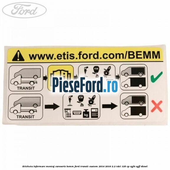 Eticheta informare montaj caroserie BEMM Ford Transit Custom 2014-2018 2.2 TDCi 125 cp CYF4, CYFF diesel