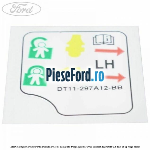 Eticheta informare siguranta incuietoare copil usa spate dreapta Ford Tourneo Connect 2013-2018 1.5 TDCi 75 cp XUGA diesel