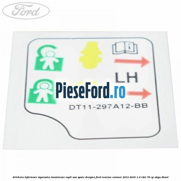 Eticheta informare siguranta incuietoare copil usa spate dreapta Ford Tourneo Connect 2013-2018 1.6 TDCi 75 cp UBGA diesel