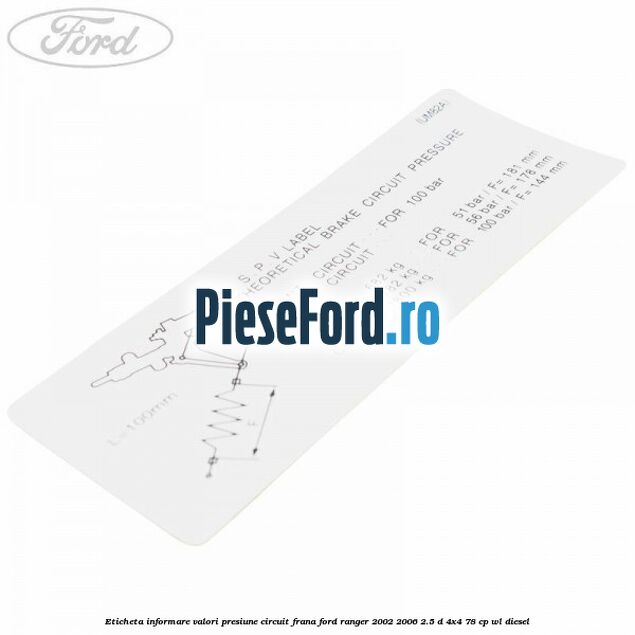Eticheta informare valori presiune circuit frana Ford Ranger 2002-2006 2.5 D 4x4 78 cp WL diesel