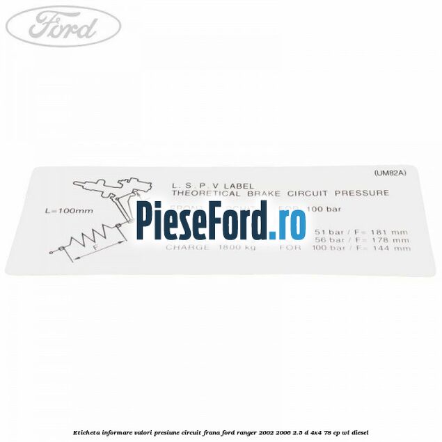 Eticheta informare valori presiune circuit frana Ford Ranger 2002-2006 2.5 D 4x4 78 cp WL diesel