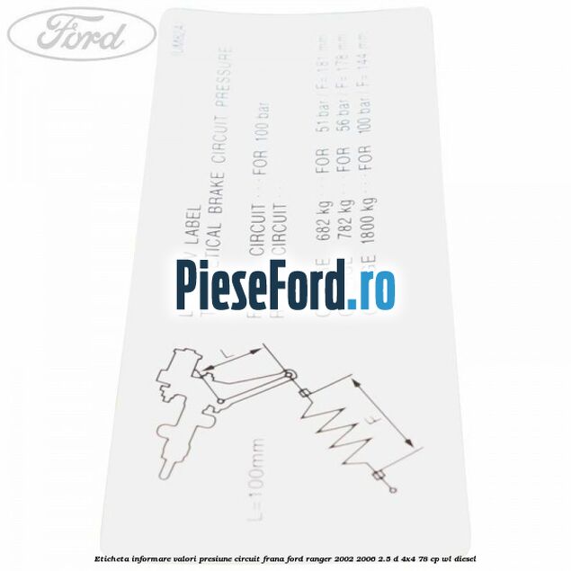 Eticheta informare valori presiune circuit frana Ford Ranger 2002-2006 2.5 D 4x4 78 cp WL diesel