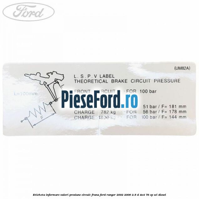Eticheta informare valori presiune circuit frana Ford Ranger 2002-2006 2.5 D 4x4 78 cp WL diesel