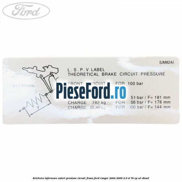 Eticheta informare valori presiune circuit frana Ford Ranger 2002-2006 2.5 D 78 cp WL diesel