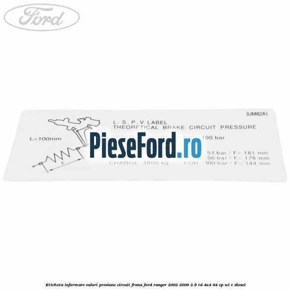 Eticheta informare valori presiune circuit frana Ford Ranger 2002-2006 2.5 TD 4x4 84 cp WL-T diesel