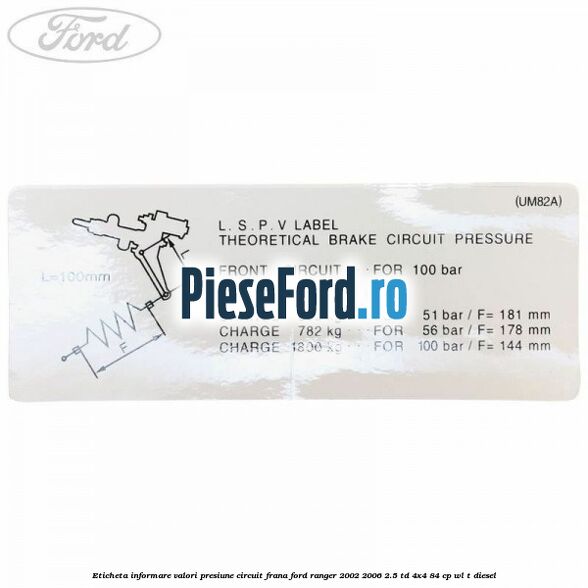 Eticheta informare valori presiune circuit frana Ford Ranger 2002-2006 2.5 TD 4x4 84 cp WL-T diesel