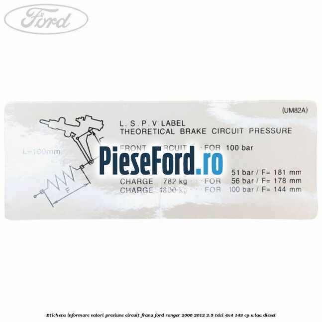 Eticheta informare valori presiune circuit frana Ford Ranger 2006-2012 2.5 TDCi 4x4 143 cp WLAA diesel