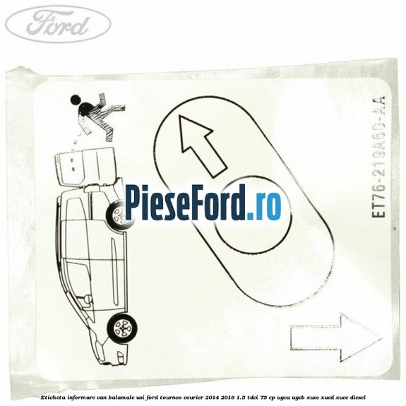 Eticheta informare van balamale usi Ford Tourneo Courier 2014-2018 1.5 TDCi 75 cp UGCA, UGCB, XUCC, XUCD, XUCE diesel