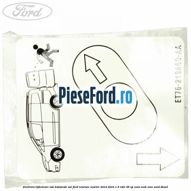 Eticheta informare van balamale usi Ford Tourneo Courier 2014-2018 1.5 TDCi 95 cp XVCA, XVCB, XVCC, XVCD diesel