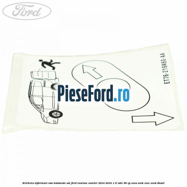 Eticheta informare van balamale usi Ford Tourneo Courier 2014-2018 1.5 TDCi 95 cp XVCA, XVCB, XVCC, XVCD diesel
