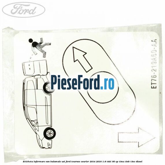 Eticheta informare van balamale usi Ford Tourneo Courier 2014-2018 1.6 TDCi 95 cp T3CA, T3CB, T3CC diesel