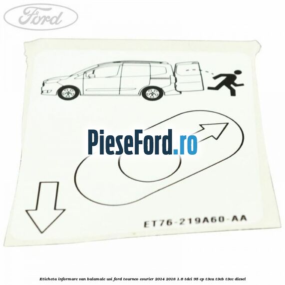 Eticheta informare van balamale usi Ford Tourneo Courier 2014-2018 1.6 TDCi 95 cp T3CA, T3CB, T3CC diesel