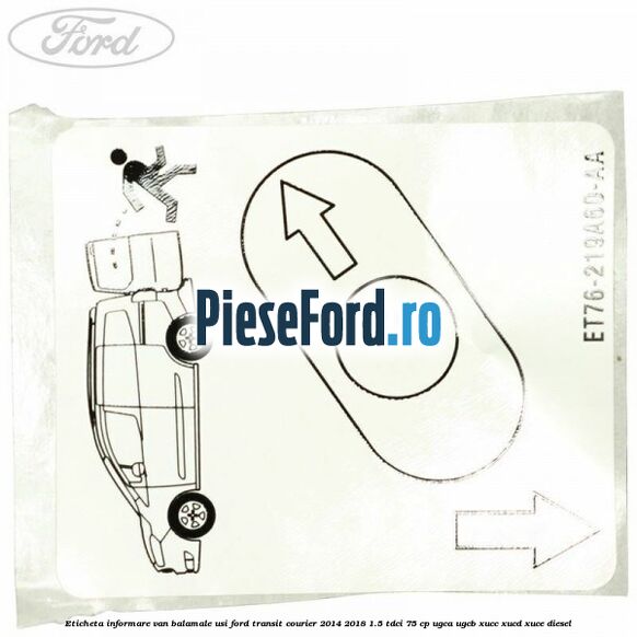 Eticheta informare van balamale usi Ford Transit Courier 2014-2018 1.5 TDCi 75 cp UGCA, UGCB, XUCC, XUCD, XUCE diesel