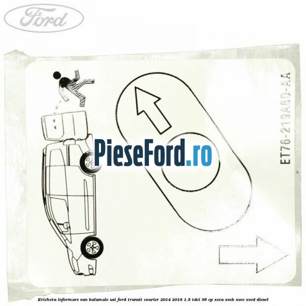 Eticheta informare van balamale usi Ford Transit Courier 2014-2018 1.5 TDCi 95 cp Eticheta informare van balamale usi Ford Transit Courier 2014-2018 1.5 TDCi 95 cp XVCA, XVCB, XVCC, XVCD diesel