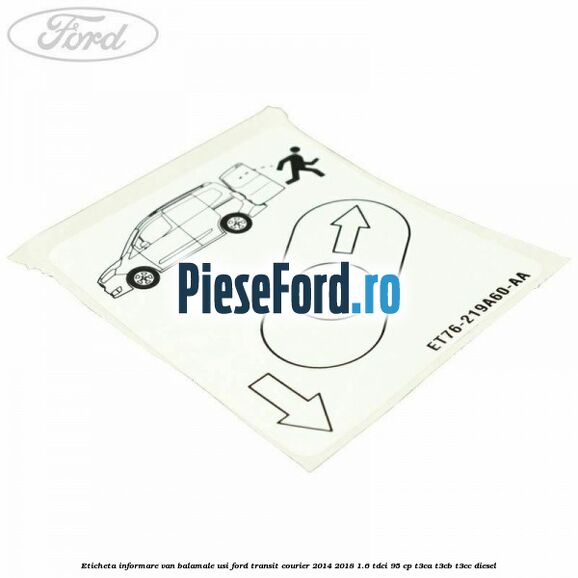 Eticheta informare van balamale usi Ford Transit Courier 2014-2018 1.6 TDCi 95 cp Eticheta informare van balamale usi Ford Transit Courier 2014-2018 1.6 TDCi 95 cp T3CA, T3CB, T3CC diesel