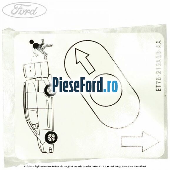 Eticheta informare van balamale usi Ford Transit Courier 2014-2018 1.6 TDCi 95 cp Eticheta informare van balamale usi Ford Transit Courier 2014-2018 1.6 TDCi 95 cp T3CA, T3CB, T3CC diesel