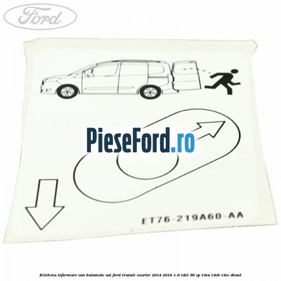 Eticheta informare van balamale usi Ford Transit Courier 2014-2018 1.6 TDCi 95 cp Eticheta informare van balamale usi Ford Transit Courier 2014-2018 1.6 TDCi 95 cp T3CA, T3CB, T3CC diesel