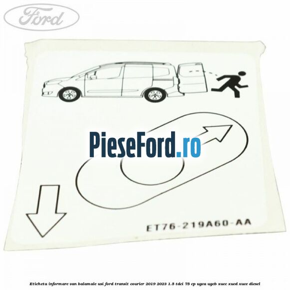 Eticheta informare van balamale usi Ford Transit Courier 2019-2023 1.5 TDCi 75 cp UGCA, UGCB, XUCC, XUCD, XUCE diesel