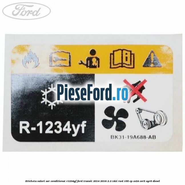 Eticheta valori aer conditionat R1234YF Ford Transit 2014-2018 2.2 TDCi RWD 155 cp CV24, CVR5, UYR6 diesel