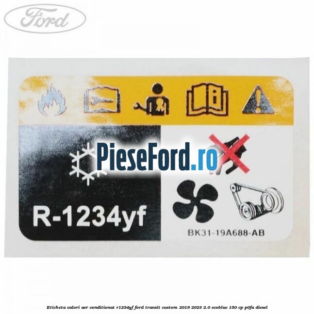 Eticheta valori aer conditionat R1234YF Ford Transit Custom 2019-2023 2.0 EcoBlue 150 cp P0FA diesel