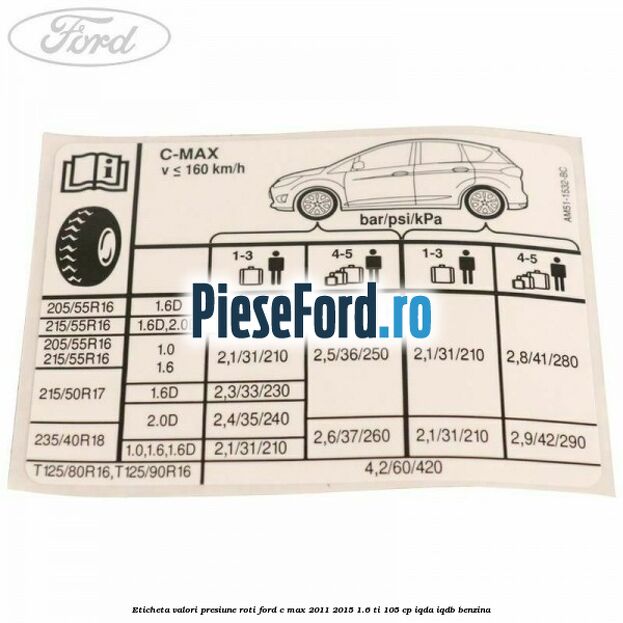 Eticheta valori presiune roti Ford C-Max 2011-2015 1.6 Ti 105 cp Eticheta valori presiune roti Ford C-Max 2011-2015 1.6 Ti 105 cp IQDA, IQDB benzina