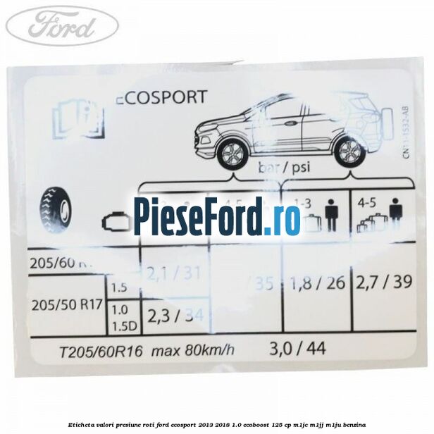 Eticheta valori presiune roti Ford EcoSport 2013-2018 1.0 EcoBoost 125 cp M1JC, M1JJ, M1JU benzina