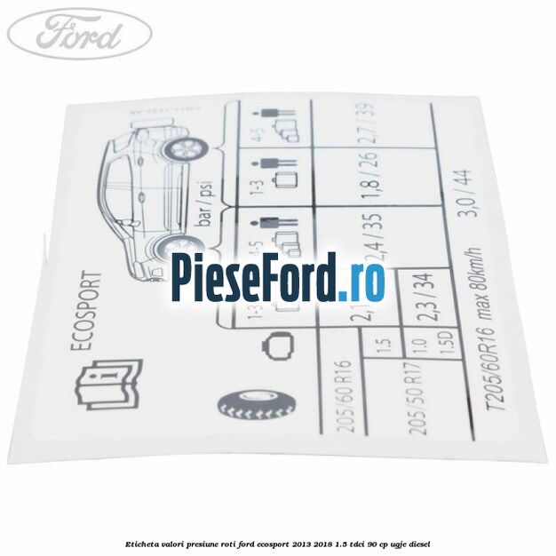 Eticheta valori presiune roti Ford EcoSport 2013-2018 1.5 TDCi 90 cp Eticheta valori presiune roti Ford EcoSport 2013-2018 1.5 TDCi 90 cp UGJE diesel
