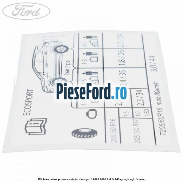 Eticheta valori presiune roti Ford EcoSport 2013-2018 1.5 Ti 140 cp UEJB, UEJE benzina