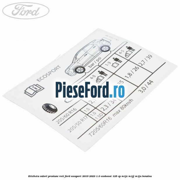 Eticheta valori presiune roti Ford EcoSport 2019-2023 1.0 EcoBoost 125 cp M1JC, M1JJ, M1JU benzina