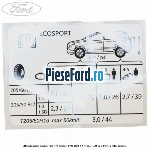 Eticheta valori presiune roti Ford EcoSport 2019-2023 1.0 EcoBoost 125 cp M1JC, M1JJ, M1JU benzina