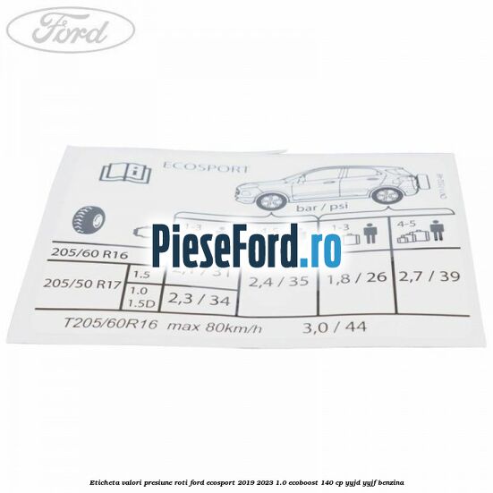 Eticheta valori presiune roti Ford EcoSport 2019-2023 1.0 EcoBoost 140 cp YYJD, YYJF benzina