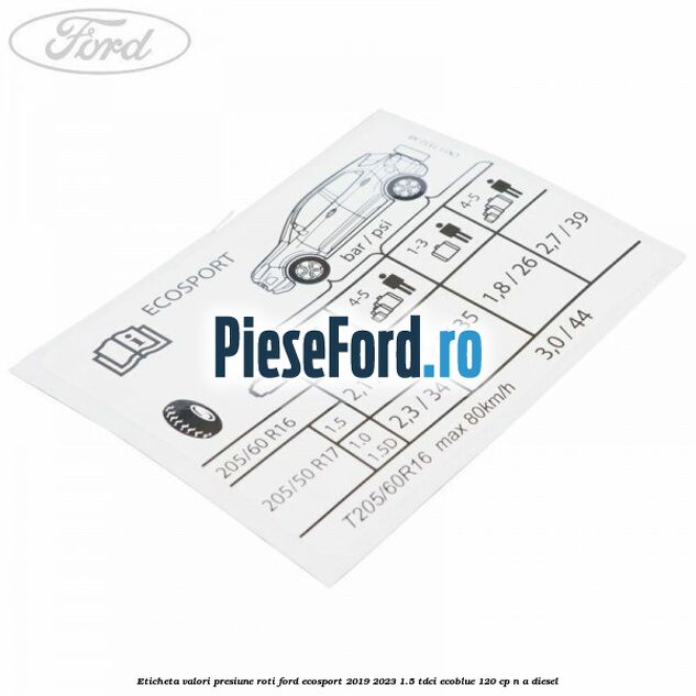 Eticheta valori presiune roti Ford EcoSport 2019-2023 1.5 TDCi EcoBlue 120 cp n/a diesel