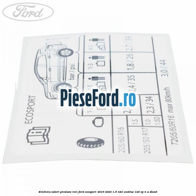 Eticheta valori presiune roti Ford EcoSport 2019-2023 1.5 TDCi EcoBlue 120 cp n/a diesel