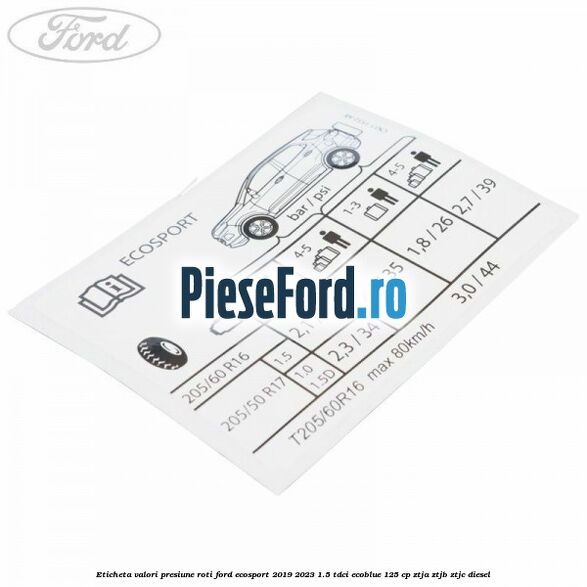 Eticheta valori presiune roti Ford EcoSport 2019-2023 1.5 TDCi EcoBlue 125 cp ZTJA, ZTJB, ZTJC diesel