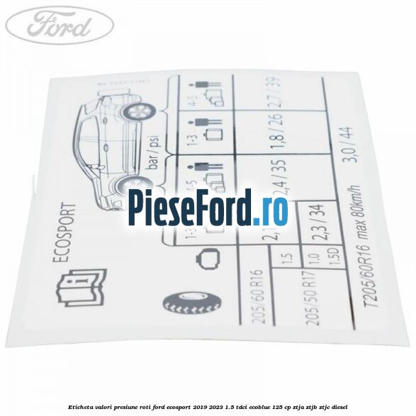 Eticheta valori presiune roti Ford EcoSport 2019-2023 1.5 TDCi EcoBlue 125 cp ZTJA, ZTJB, ZTJC diesel
