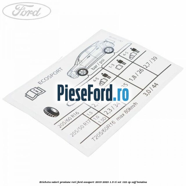 Eticheta valori presiune roti Ford EcoSport 2019-2023 1.5 Ti-VCT 122 cp XZJF benzina