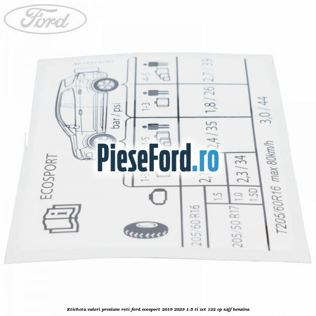 Eticheta valori presiune roti Ford EcoSport 2019-2023 1.5 Ti-VCT 122 cp XZJF benzina
