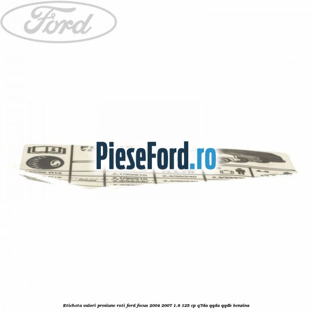 Eticheta valori presiune roti Ford Focus 2004-2007 1.8 125 cp Q7DA, QQDA, QQDB benzina