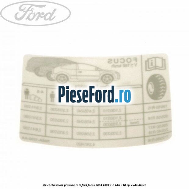 Eticheta valori presiune roti Ford Focus 2004-2007 1.8 TDCi 115 cp Eticheta valori presiune roti Ford Focus 2004-2007 1.8 TDCi 115 cp KKDA diesel