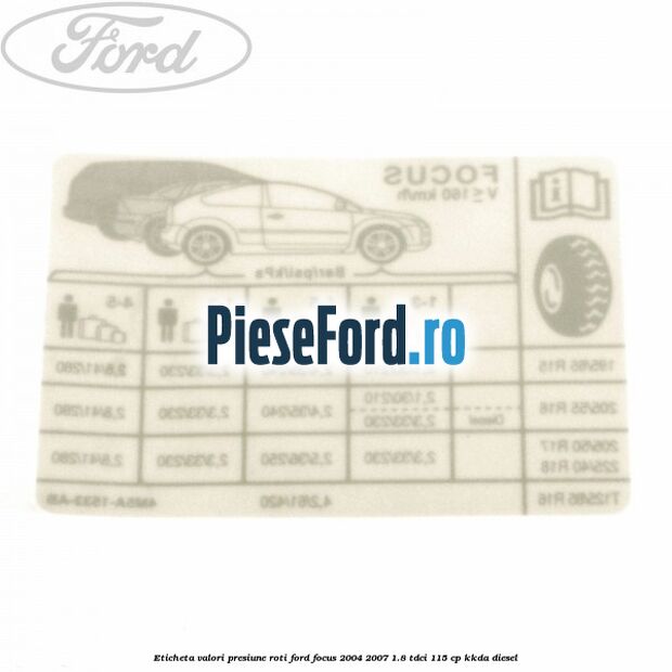Eticheta valori presiune roti Ford Focus 2004-2007 1.8 TDCi 115 cp Eticheta valori presiune roti Ford Focus 2004-2007 1.8 TDCi 115 cp KKDA diesel