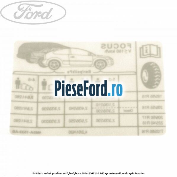 Eticheta valori presiune roti Ford Focus 2004-2007 2.0 145 cp Eticheta valori presiune roti Ford Focus 2004-2007 2.0 145 cp AODA, AODB, AODE, SYDA benzina