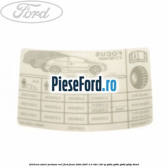 Eticheta valori presiune roti Ford Focus 2004-2007 2.0 TDCi 136 cp G6DA, G6DB, G6DD, G6DG diesel